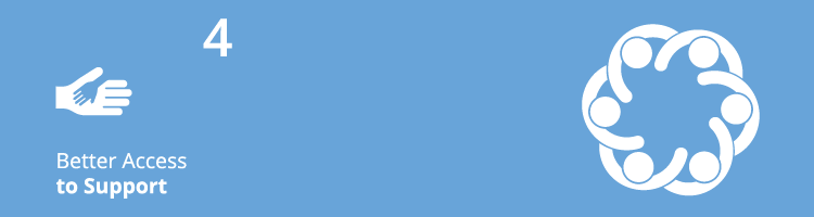 Goal 4 banner Goal 4 banner